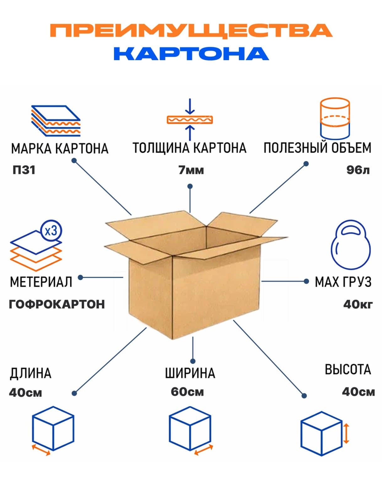 Коробки картонные новые 40x30x30 thumbnail 6